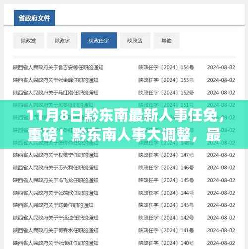 黔东南人事大调整,最新任免名单揭晓(11月8日更新)