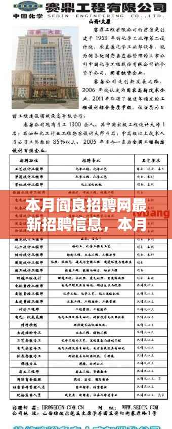本月阎良招聘网最新招聘信息汇总与全解析