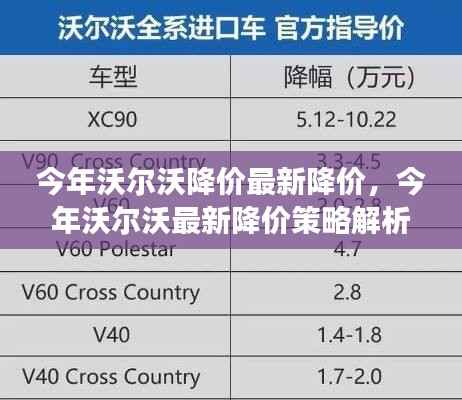 风驰电掣 第32页