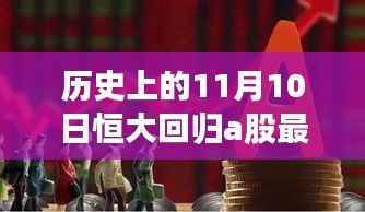 恒大回归A股市场最新动态,揭秘历史上的重要时刻与最新消息