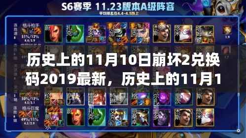 崩坏2兑换码2019最新详评与介绍,历史上的11月10日独家解析