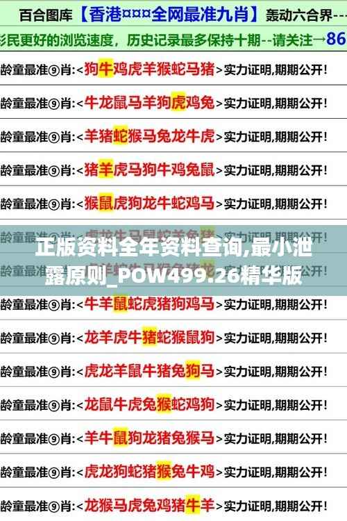 正版资料全年资料查询,最小泄露原则_POW499.26精华版