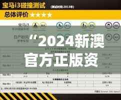 “2024新澳官方正版资料免费分享,安全评估策略更新版VAD471.82”