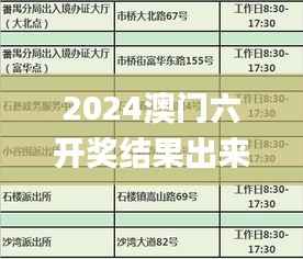 造价咨询 第236页