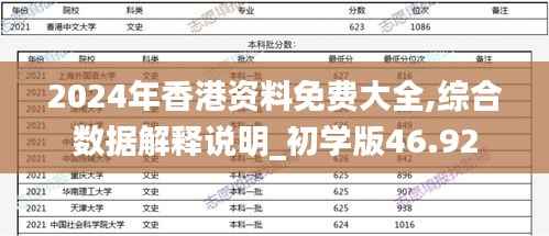 2024年香港资料免费大全,综合数据解释说明_初学版46.92