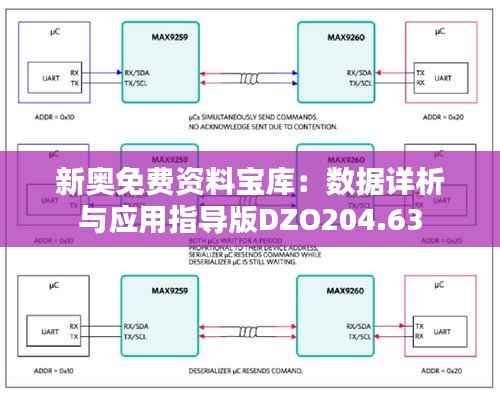 新奥免费资料宝库:数据详析与应用指导版DZO204.63