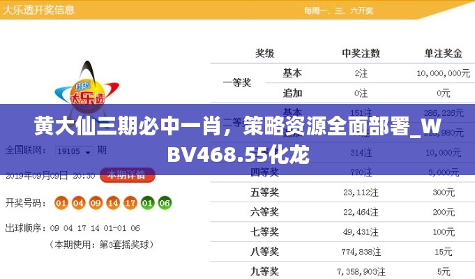 黄大仙三期必中一肖,策略资源全面部署_WBV468.55化龙