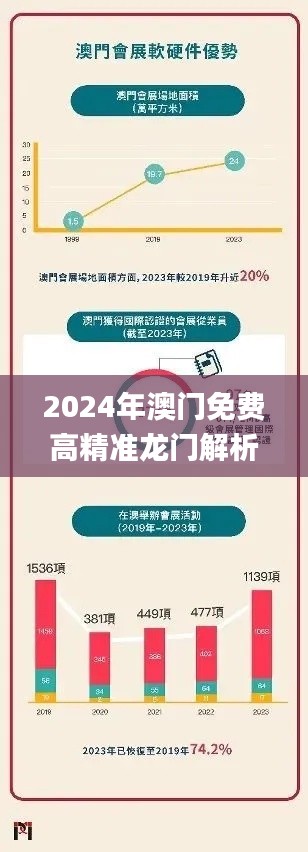 2024年澳门免费高精准龙门解析:安全设计策略详解_GKY954.74桌面版