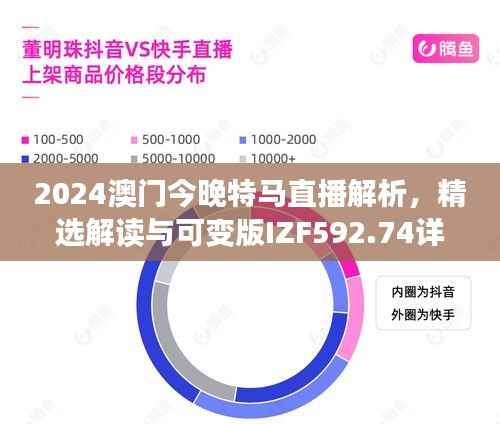 2024澳门今晚特马直播解析,精选解读与可变版IZF592.74详述