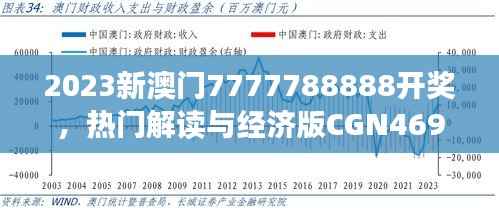 2023新澳门7777788888开奖,热门解读与经济版CGN469.32聚焦