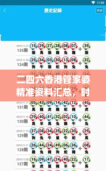 二四六香港管家婆精准资料汇总,时代资料详释实施_社交圈QGC436.44