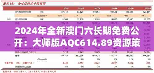 2024年全新澳门六长期免费公开:大师版AQC614.89资源策略解析