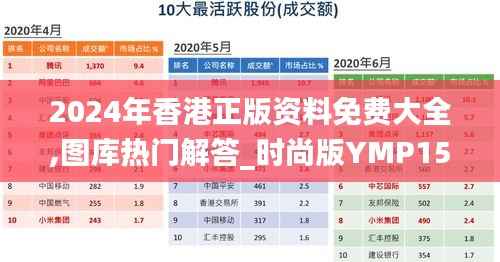 2024年香港正版资料免费大全,图库热门解答_时尚版YMP159.22