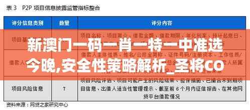 新澳门一码一肖一特一中准选今晚,安全性策略解析_圣将COA459.23