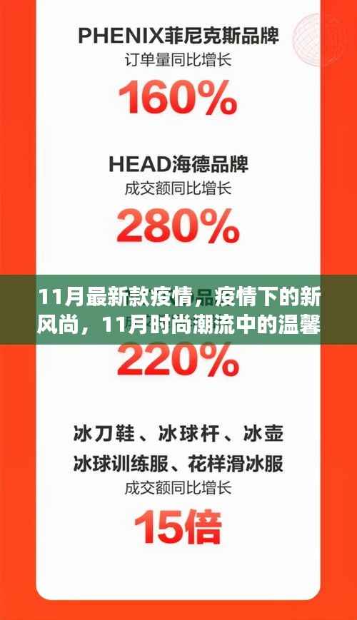 疫情新风尚,11月时尚潮流中的温馨日常与抗疫前行
