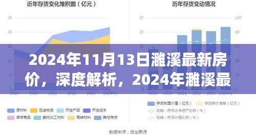 深度解析,2024年濉溪最新房价特性、市场对比及使用体验