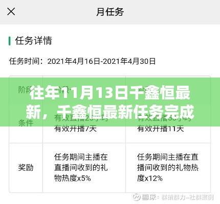 千鑫恒最新任务完成步骤指南,适合初学者与进阶用户的操作指南(日期标注)
