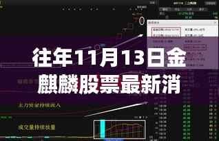 揭秘往年11月13日金麒麟股票最新消息,洞悉股市风云动向!