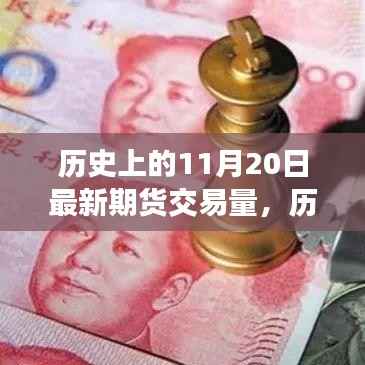 揭秘,历史上的11月20日最新期货交易量数据揭秘!