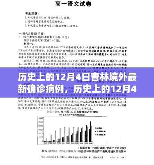 历史上的12月4日吉林境外最新确诊病例及其深度解析