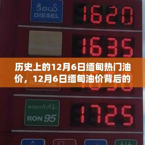 揭秘缅甸油价背后的故事,心灵与自然美景的邂逅在历史上的12月6日