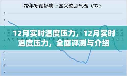 全面评测与介绍,12月实时温度压力详解