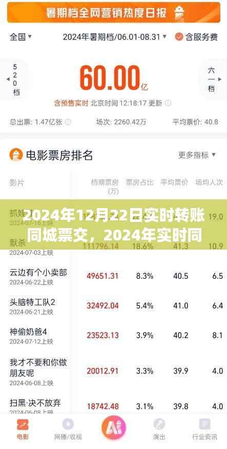 luyituifei 第4页