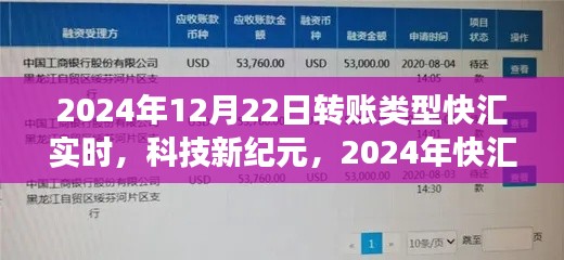 科技新纪元,2024年快汇实时转账系统重磅上线