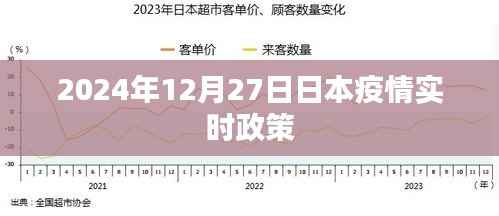 日本疫情实时政策更新,2024年12月27日最新动态