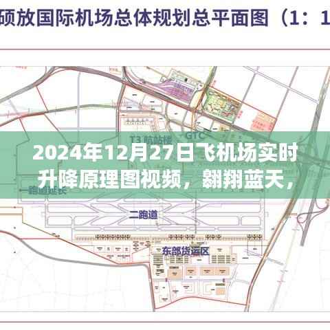 揭秘机场升降原理，翱翔蓝天的启示——2024年飞机场实时升降原理图视频