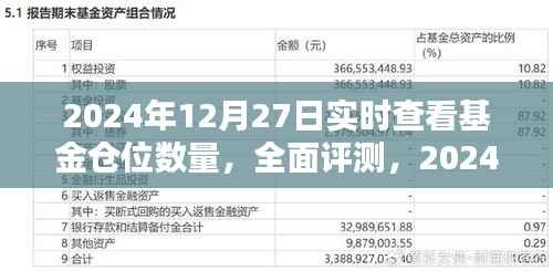 实时查看基金仓位数量,全面评测与智能化基金管理体验