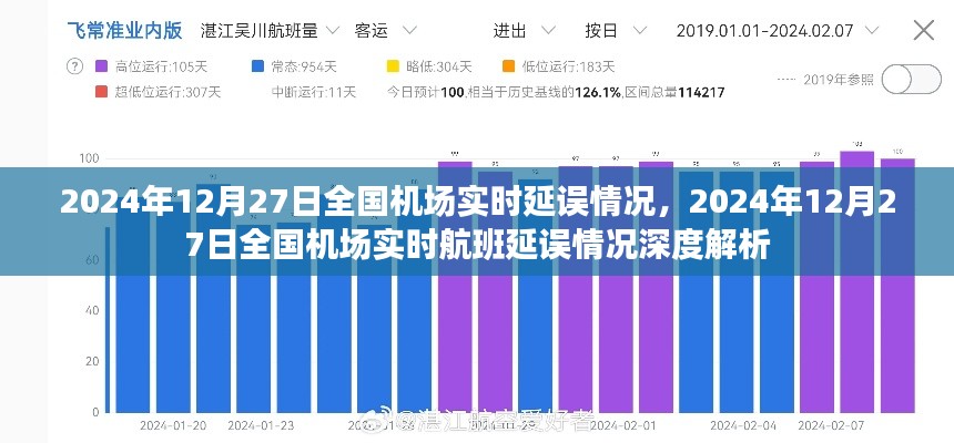 2024年12月27日全国机场实时航班延误深度解析与实时更新