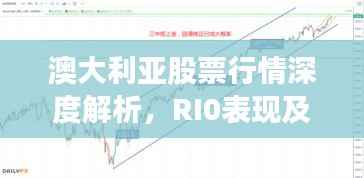 澳大利亚股票行情深度解析,RI0表现及关键影响因素探讨