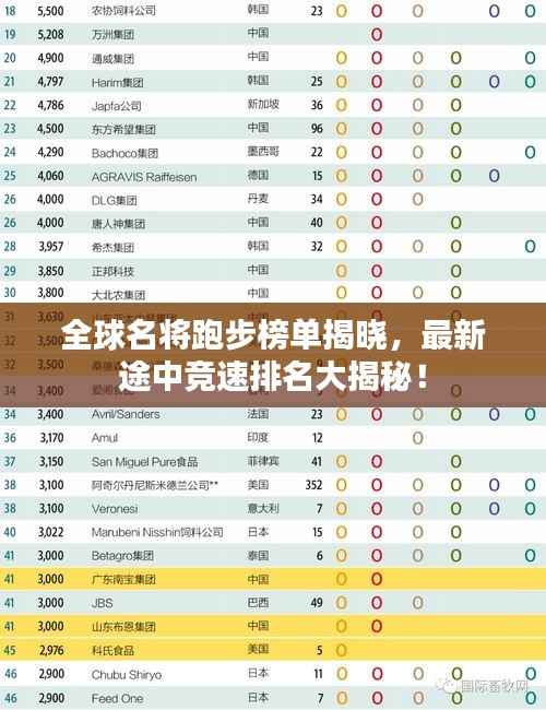 造价咨询 第109页