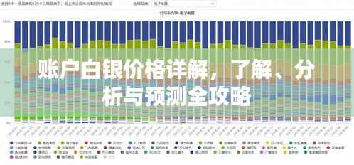 账户白银价格详解,了解、分析与预测全攻略