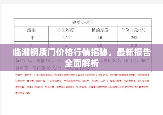 临湘钢质门价格行情揭秘,最新报告全面解析