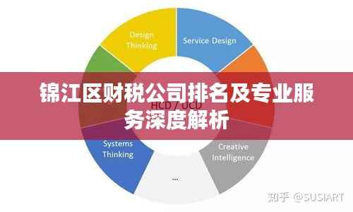 锦江区财税公司排名及专业服务深度解析