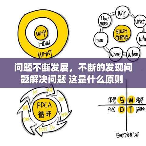 问题不断发展,不断的发现问题解决问题 这是什么原则