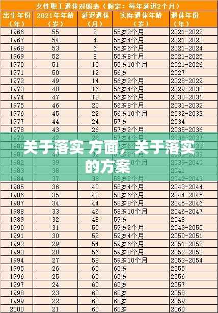 关于落实 方面,关于落实的方案