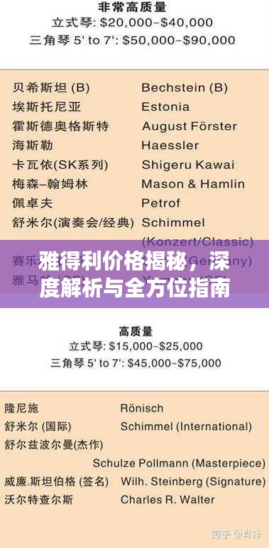 造价咨询 第58页