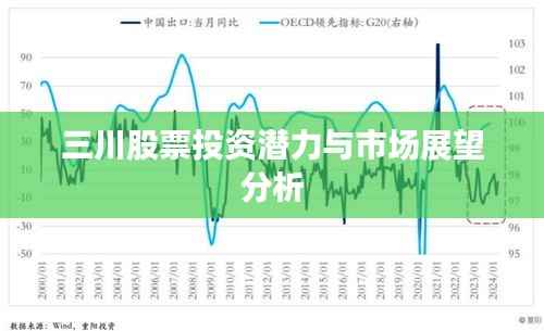 三川股票投资潜力与市场展望分析